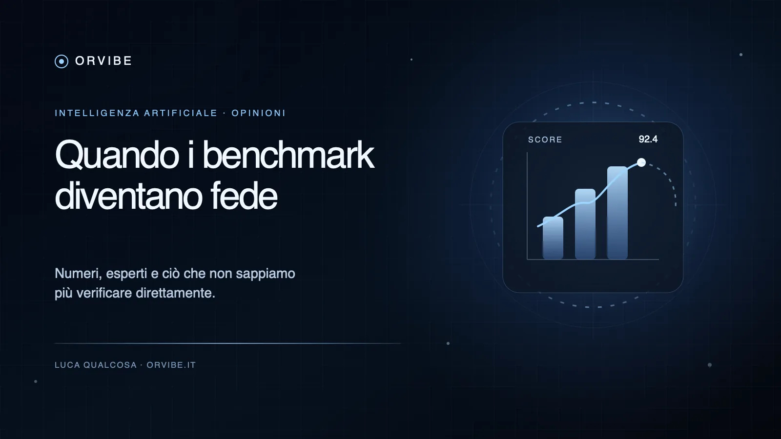 Grafico di benchmark e titolo Quando i benchmark diventano fede